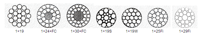 14mm Anti Twist stålwire Introduktion af enkeltstrenget reb